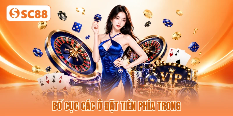 Bố cục các ô đặt tiền phía trong Bố cục các ô đặt tiền phía trong