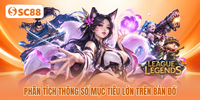 Phân tích thông số mục tiêu lớn trên bản đồ Phân tích thông số mục tiêu lớn trên bản đồ